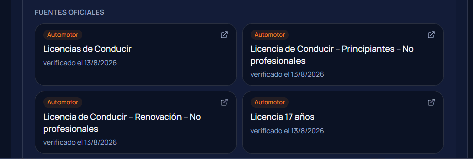 Bloque de fuentes oficiales al pie de una respuesta: cuatro documentos del corpus con su categoría y la fecha en que fueron verificados. Es a lo que resuelve cada respuesta.